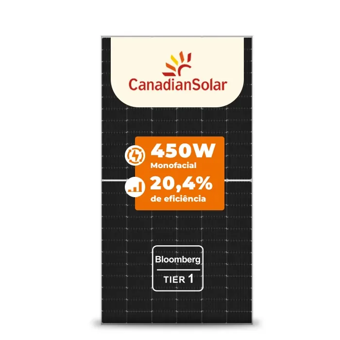 Painel Canadian 450W